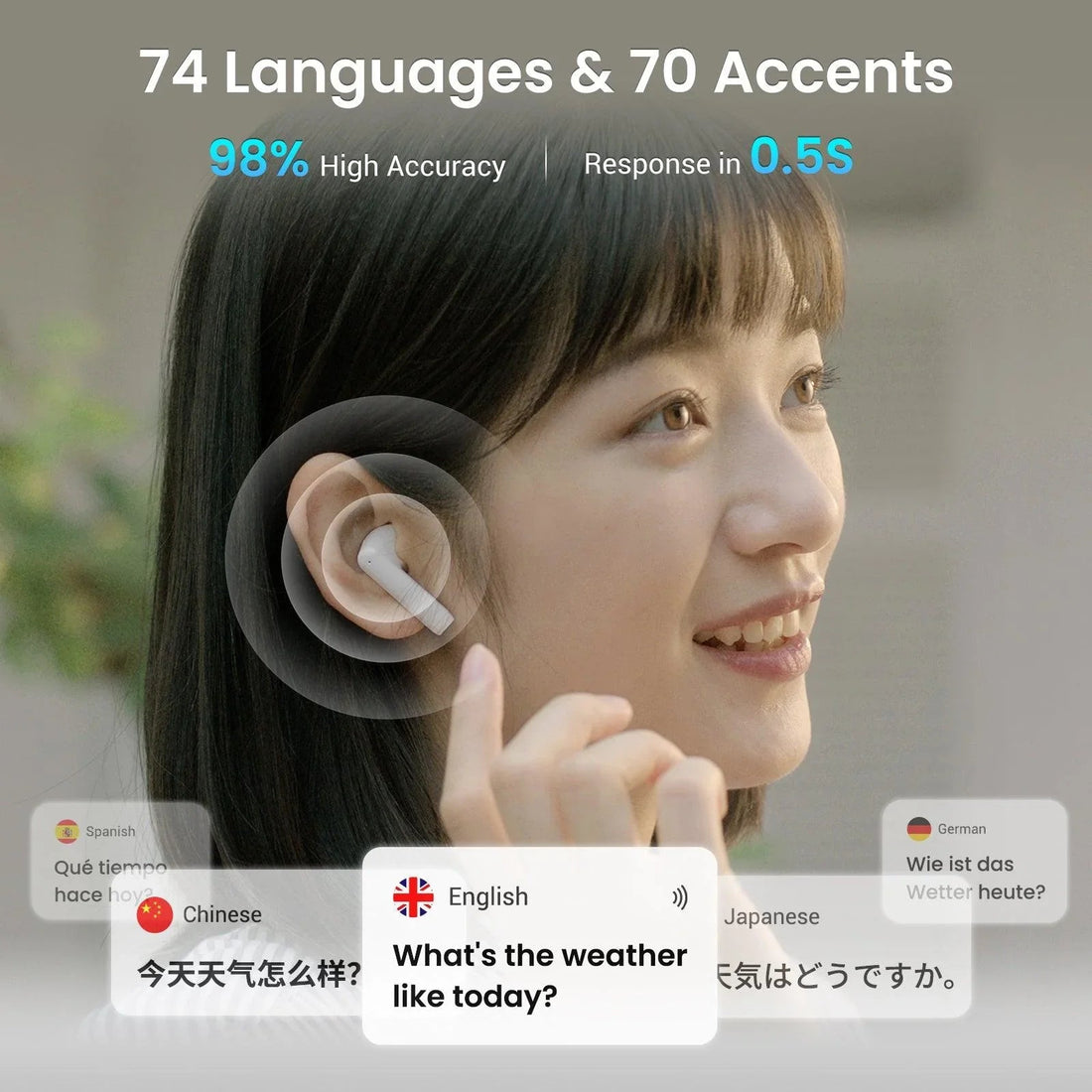 Polyverus® A8 AI Translator Earbuds – Offline ChatGPT Translation, Real-Time 74 Languages