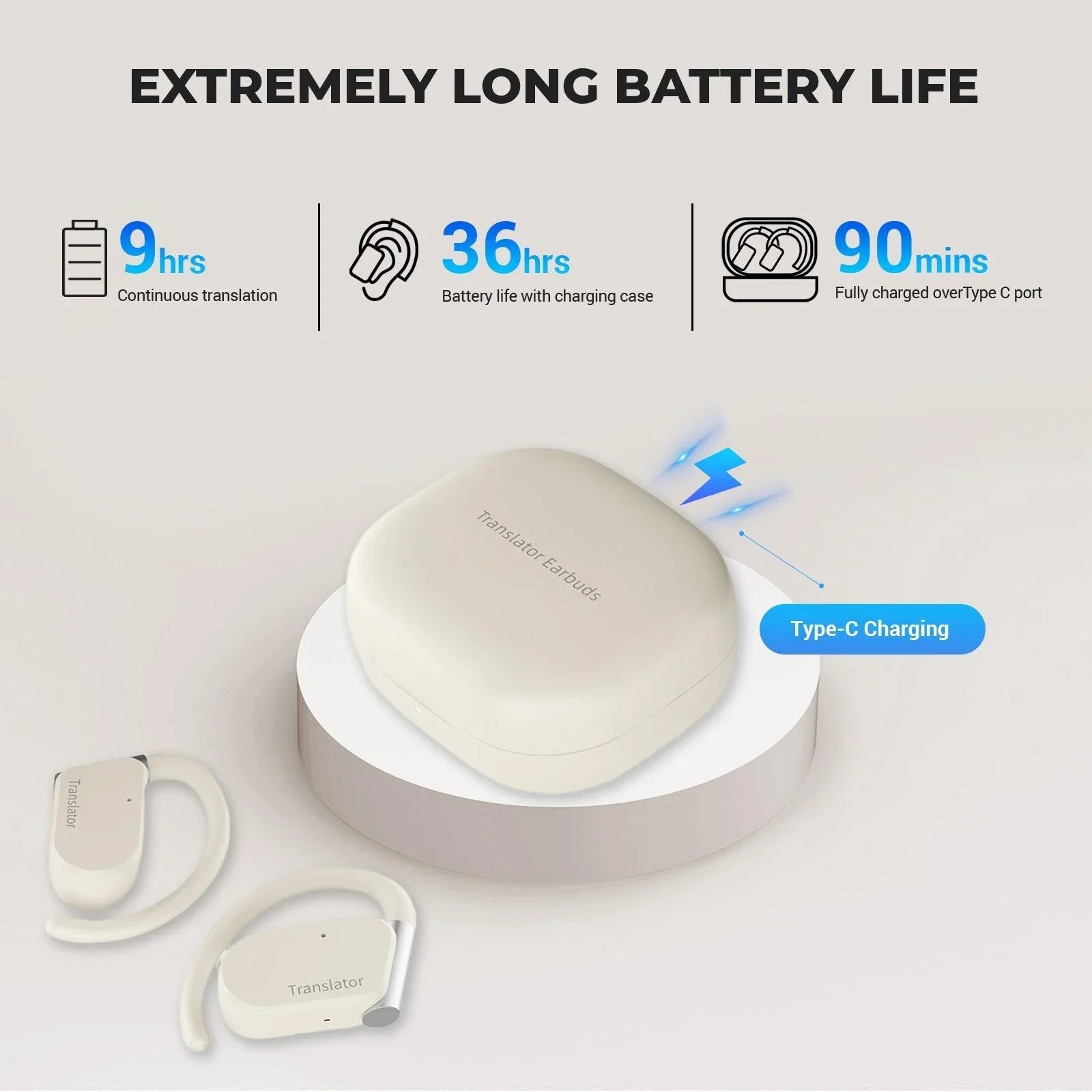 Polyverus® M9 Open-Ear AI Translator Earbuds – 144 Languages