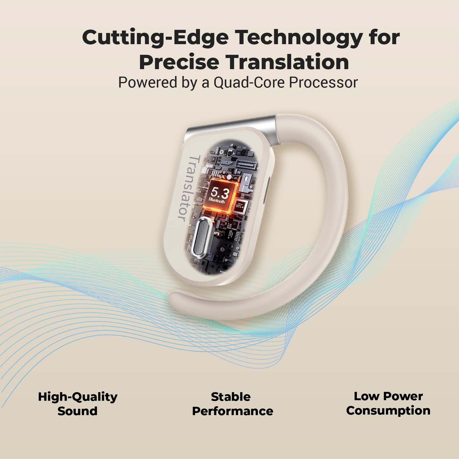 Polyverus® M9 Open-Ear AI Translator Earbuds – 144 Languages