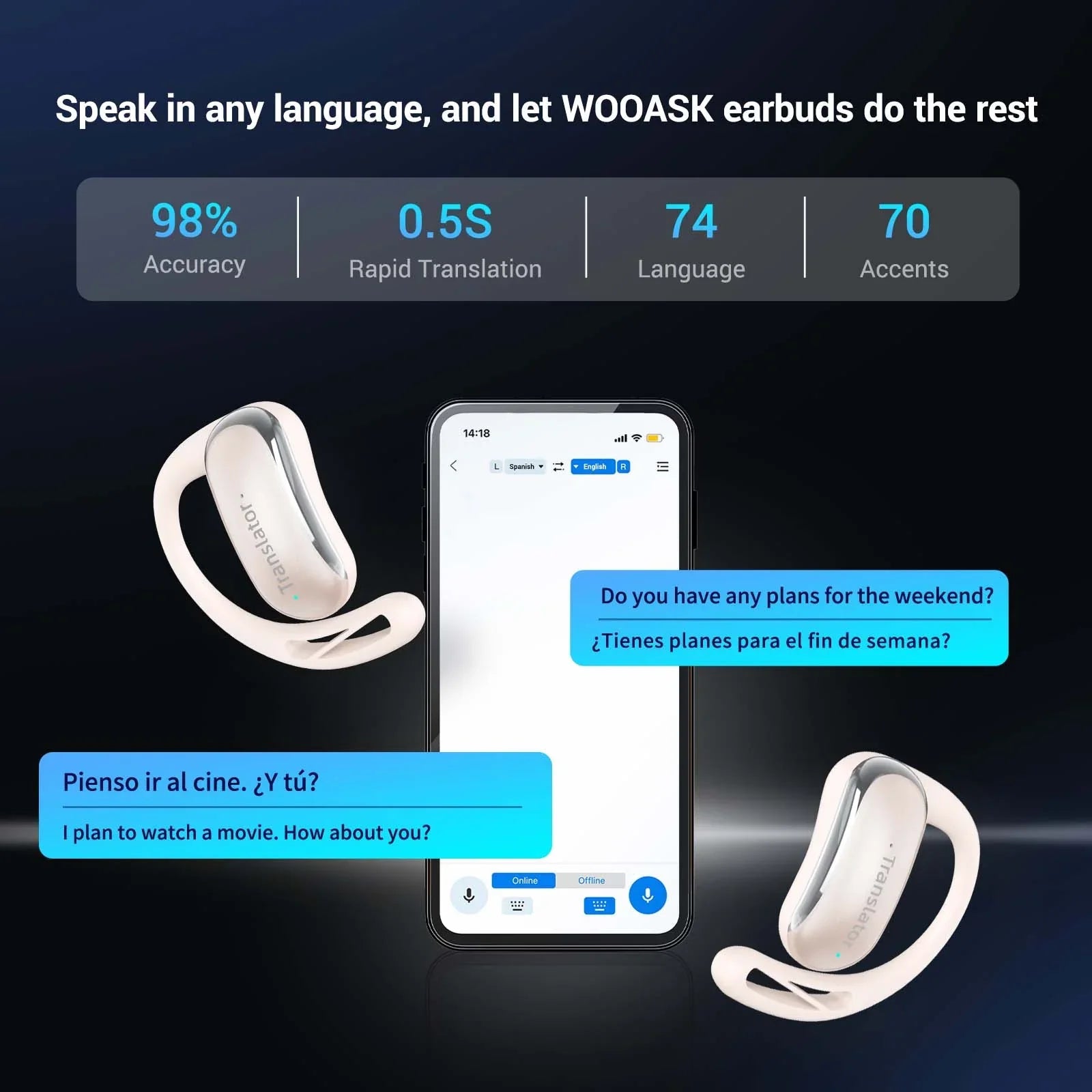 Polyverus® F56 AI Translator Earbuds – Real-Time 144-Language Support