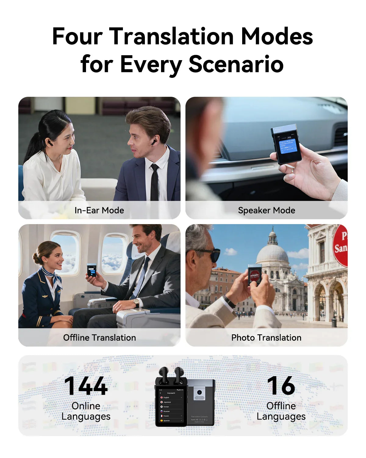 Polyverus® A9 4G Translator Earbuds with ChatGPT & TWS Bluetooth