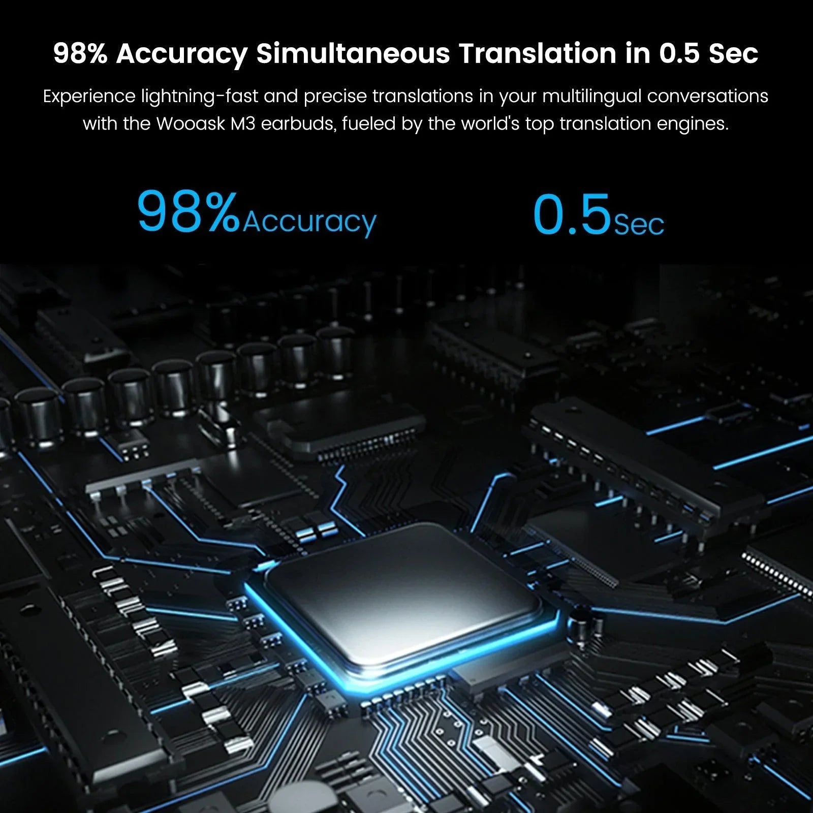 Polyverus® M3 AI Translator Earbuds – Real-Time Language & Offline Mode