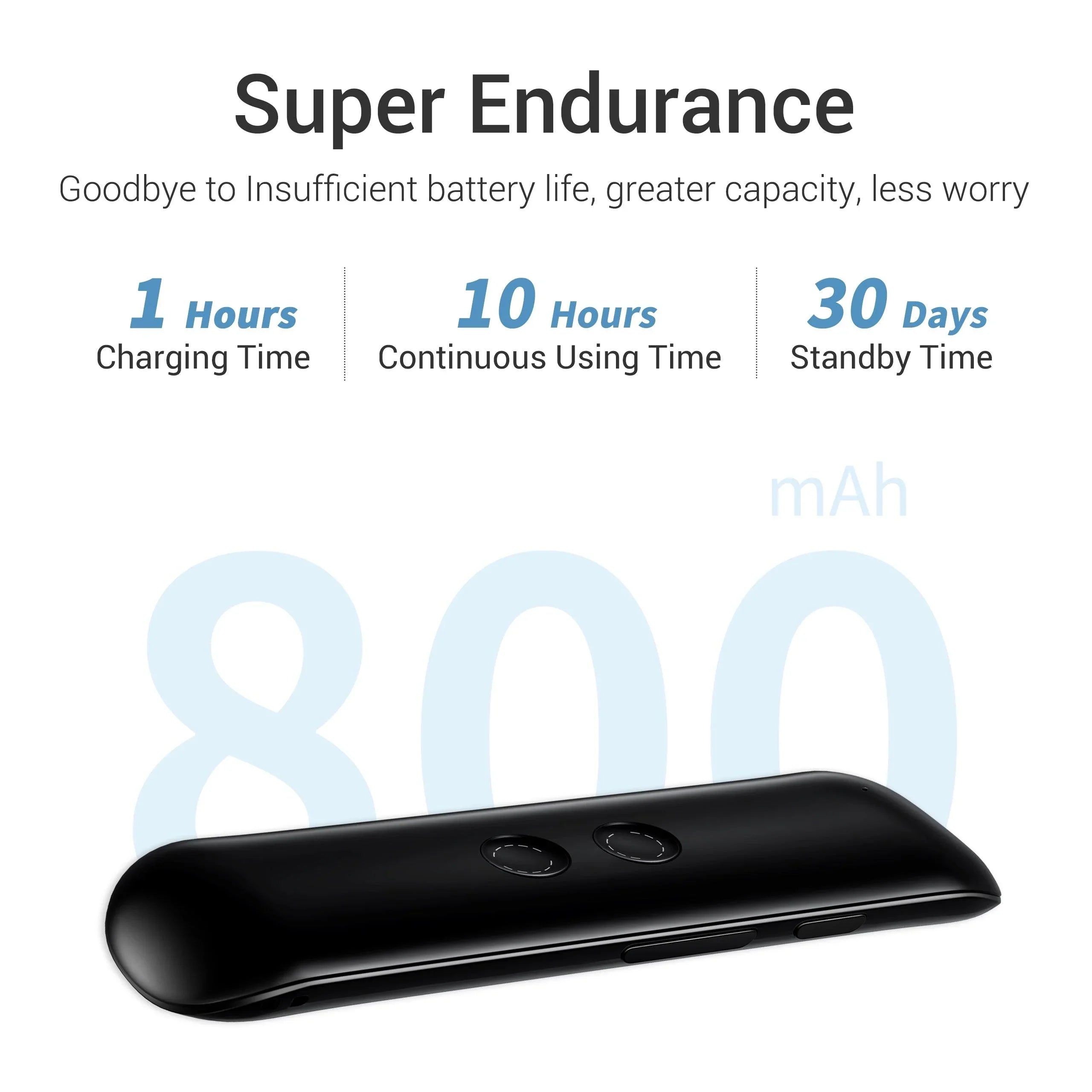 Polyverus® G5 Pro AI Translator – 144 Languages, Offline & Real-Time