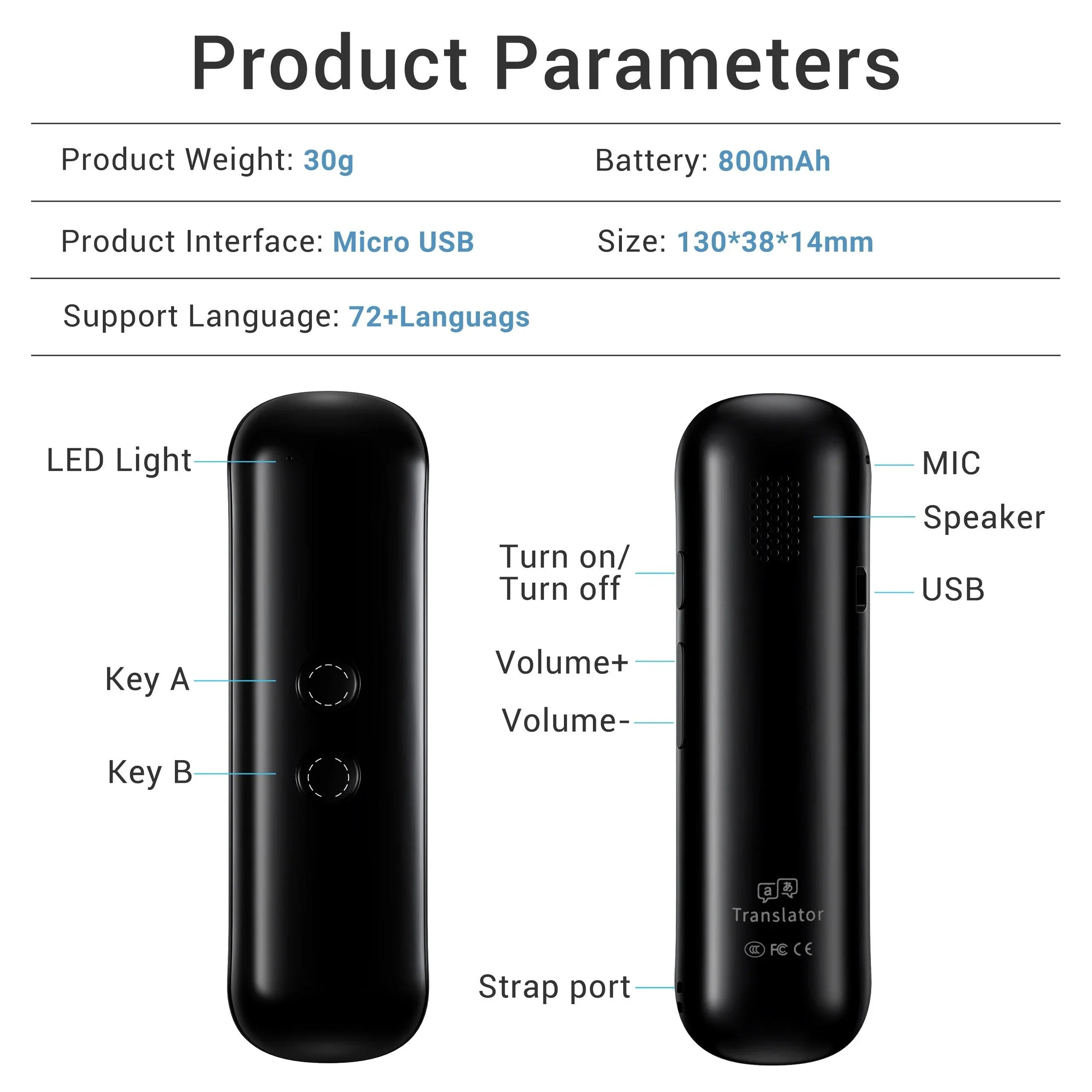 Polyverus® G5 Pro AI Translator – 144 Languages, Offline & Real-Time